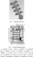 壓鑄工藝學習，半固態(tài)壓鑄模具研究