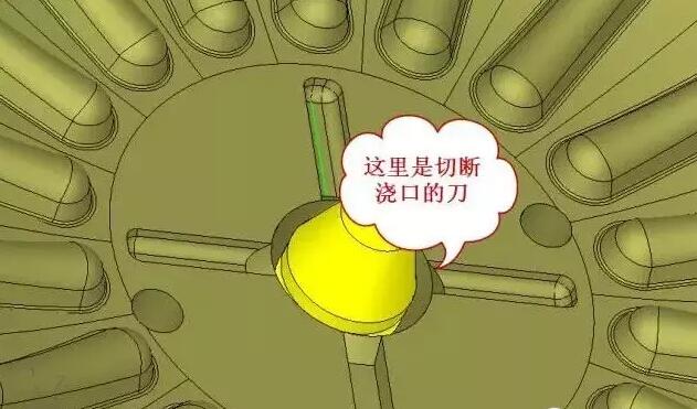 雙層模具，三層，多層，壓鑄公司未來的方向？