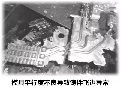 延遲壓鑄模具的使用壽命，可以幫助壓鑄公司節(jié)約成本