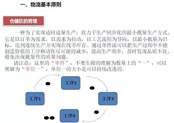 圖文詳解，深圳壓鑄公司該怎么改善車間的流轉(zhuǎn)狀況