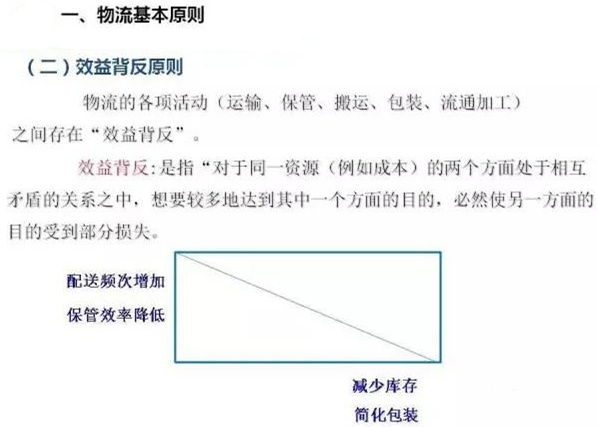 圖文詳解，深圳壓鑄公司該怎么改善車間的流轉(zhuǎn)狀況