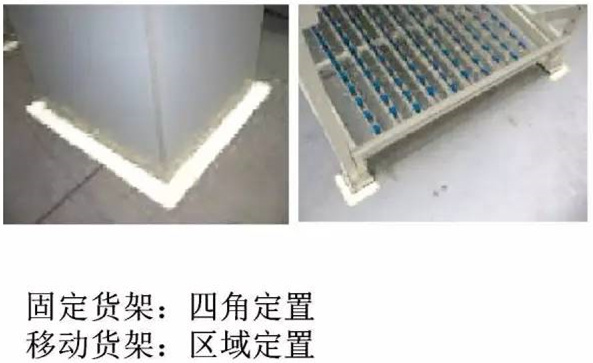 大招，深圳壓鑄公司物流目視化